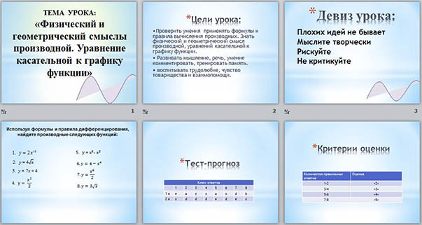 Презентация по математике Физический и геометрический смыслы производной. Уравнение касательной к графику функции