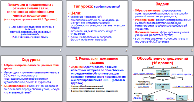 Пунктуация 7 класс презентация