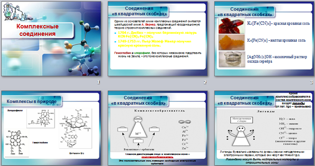 Комплексные соединения (презентация)