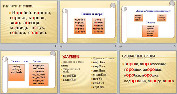 Словарные слова (презентация)