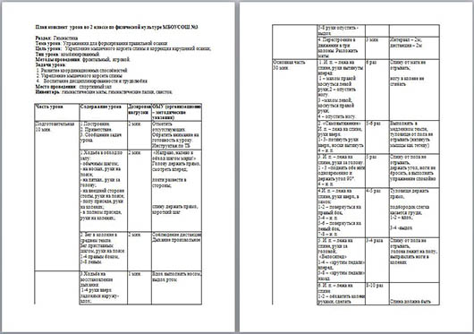 План конспект урока по гимнастике 3 класс