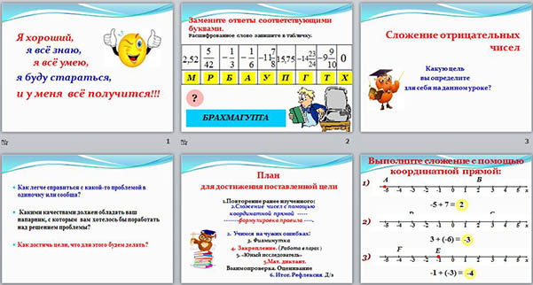 Сложение отрицательных чисел (презентация)