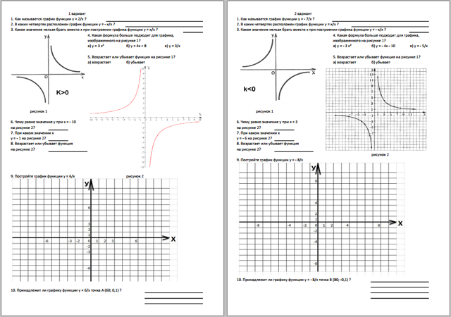 Графические варианты ответов. Алгебра 8 класс график функции y k/x. Функция к/х и её график. Функция построения х у. Самостоятельная работы функции у=х^.
