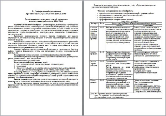 Методические рекомендации по выполнению исследовательских и проектных работ