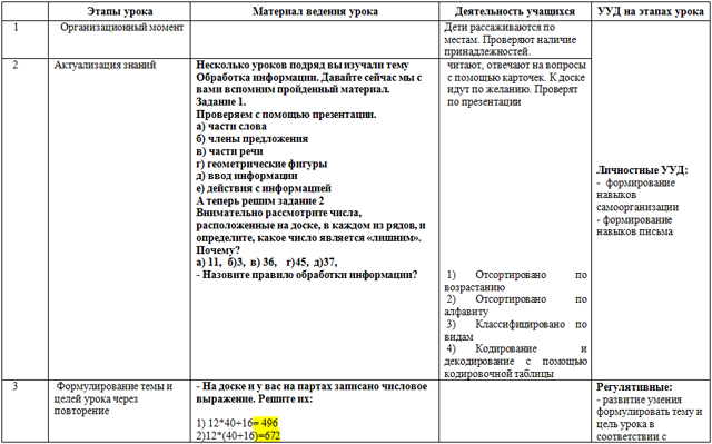 Преобразование информации по заданным правилам (разработка урока)