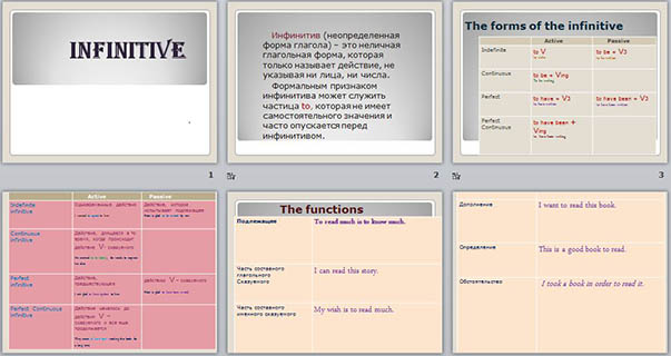 Презентация на тему the infinitive