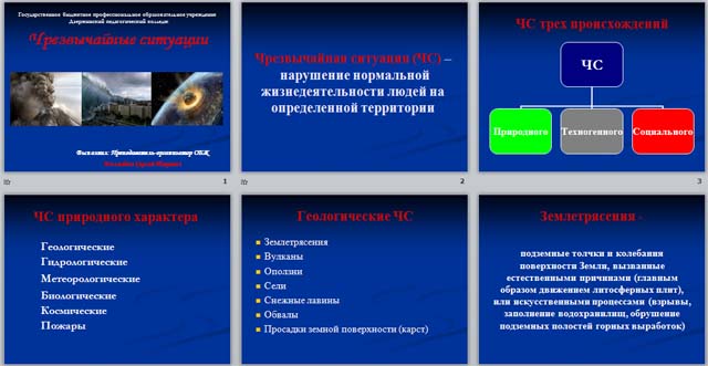Презентация по обж на тему чрезвычайные ситуации