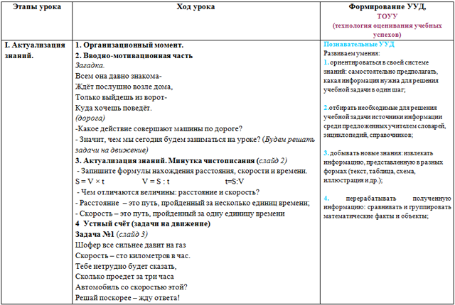 Задача проект решение asp