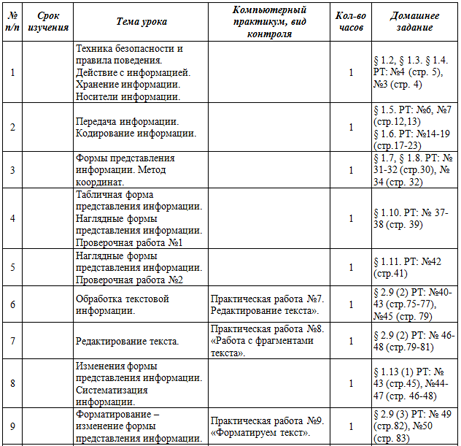 Рабочие программы (5-11 класс)