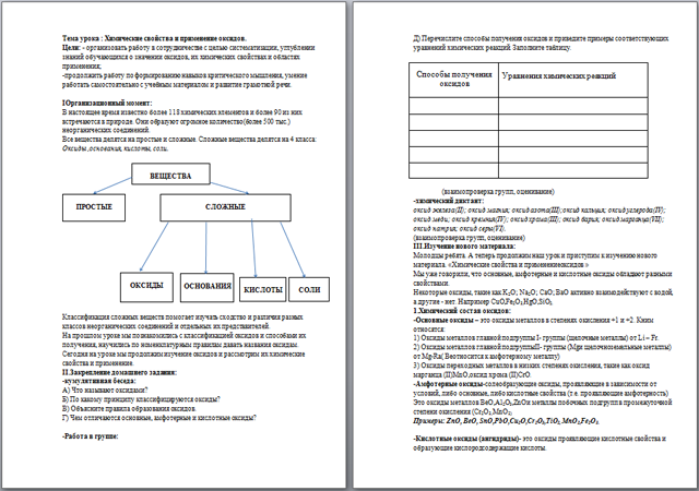 Химические свойства и применение оксидов (конспект урока)