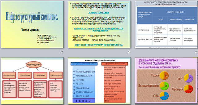 Инфраструктурный комплекс презентация 9 класс география