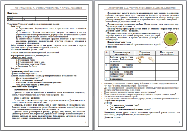 Технологический процесс изготовления изделий (разработка урока)