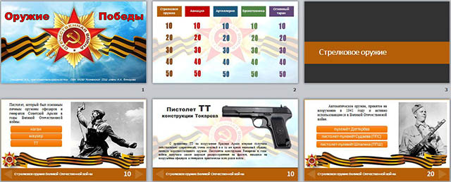 Наука как оружие победы презентация