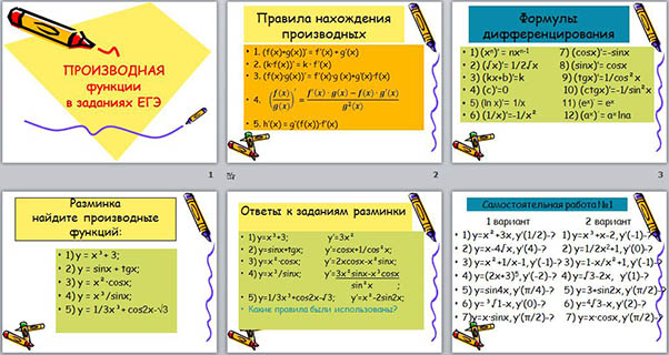 Производная (презентация)