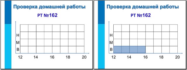 Обработка информации (презентация)