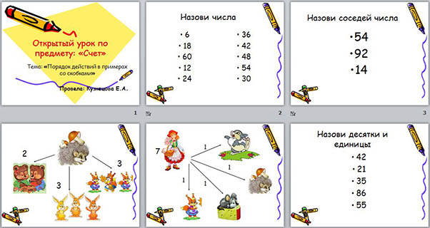 Порядок действий в примерах со скобками (презентация)