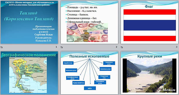 Презентация на тему таиланд по географии