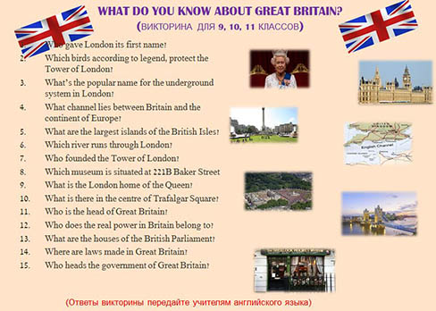 Great britain тест. What do you know about Britain. What do you know about London. Quiz what do you know about great Britain ответы. Interesting facts about great Britain.