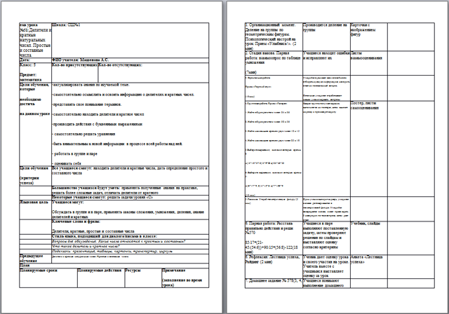 Делители и кратные натуральных чисел. Простые и составные числа (краткосрочный план)
