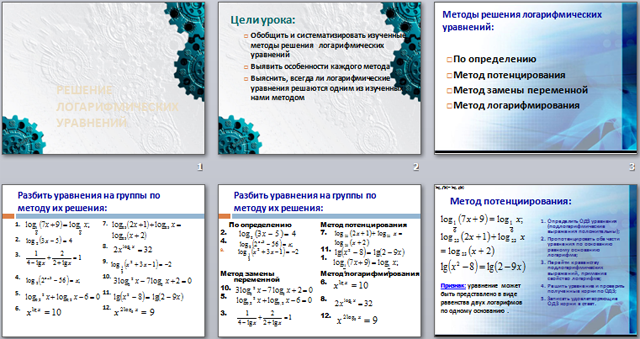 Решение логарифмических уравнений (презентация)