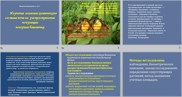 Изучение влияния химического состава почв на распространение популяции венерина башмачка (презентация)