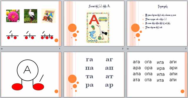 Гласный звук [а], буква А. Строчная буква а, соединения с различными буквами (разработка и презентация урока)