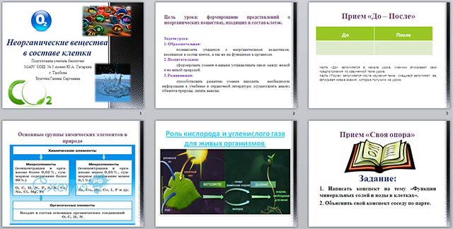 Неорганические вещества в составе клетки (презентация)