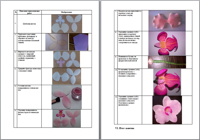 План конспект урока цветы из фоамирана