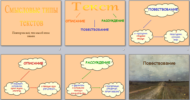 2 предложения описание повествование рассуждение