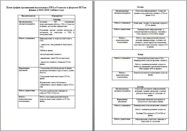 Программа подготовки учащихся к государственной (итоговой) аттестации в формате ОГЭ-9 и ГВЭ-9 по предмету Физика