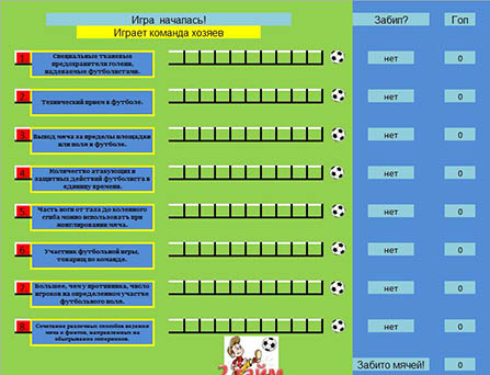 Ответы на викторину футбол в школе 2024