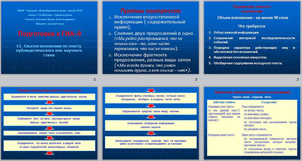 Сжатое изложение по тексту публицистического или научного стиля (презентация)