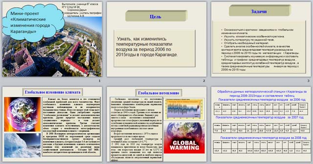 Климатические изменения города Караганды (презентация)