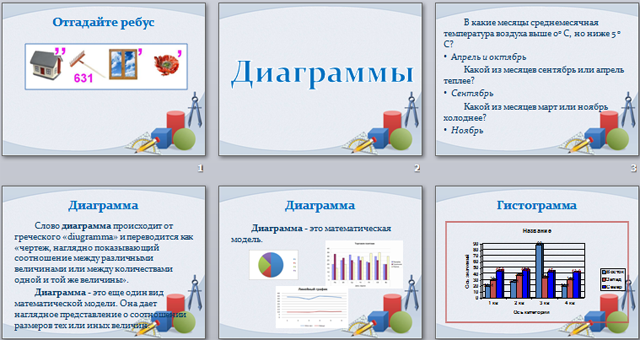 Решение математических задач и построение диаграмм в MicrosoftWord (презентация)