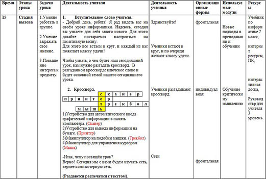 Компьютерные сети. Локальная сеть (краткосрочный план)