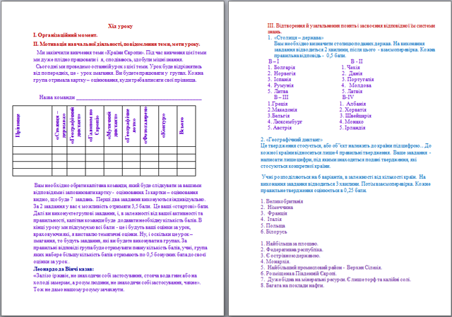 Страны Европы конспект урока