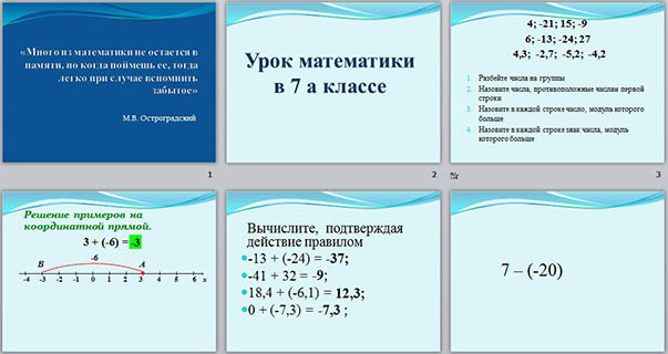 Вычитание положительных и отрицательных чисел