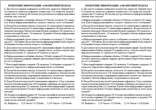 Информация. Системы счисления