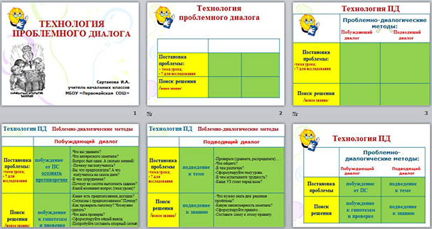 Технология проблемного диалога как средство реализации деятельностного подхода в обучении младших школьников