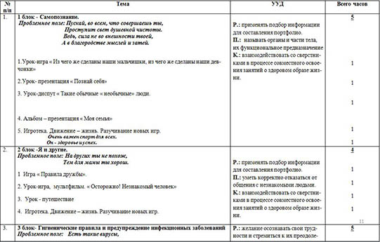 Калейдоскоп здоровья