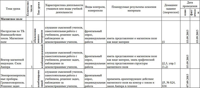 Календарно-тематическое планирование по физике для 7-11 классов