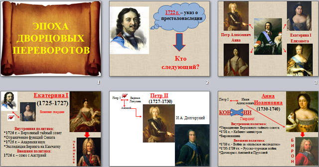 Эпоха дворцовых переворотов презентация