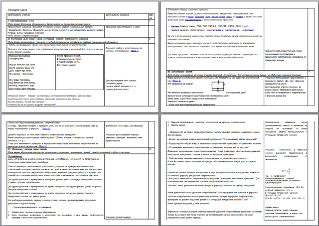 Удельное сопротивление проводника разработка урока