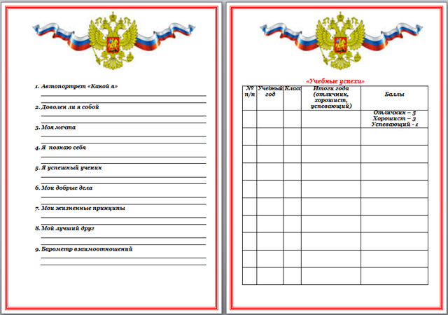 Портфолио для кадетского класса 5 класс образец