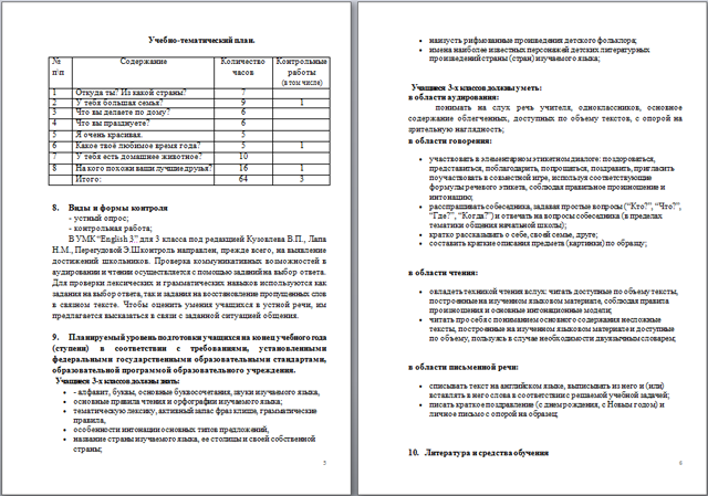 Рабочая программа по английскому языку (для 3-х классов)