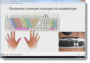 Урок 4. Основная позиция пальцев на клавиатуре