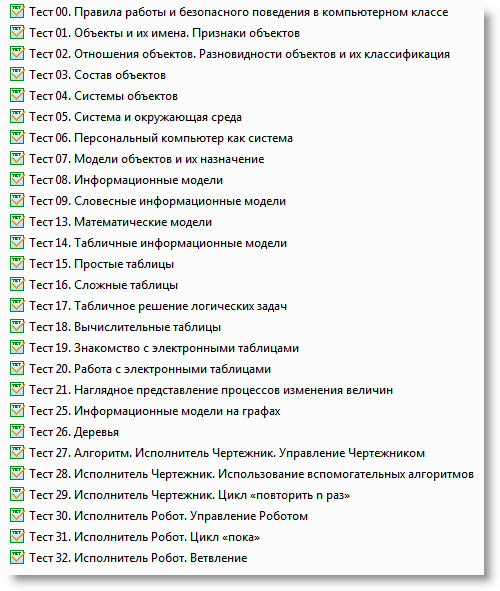 Тест по информатике 7 компьютерные презентации