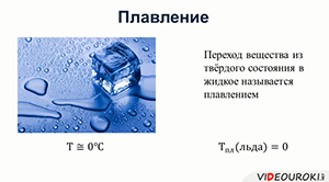 Физика 8 класс видеоуроки