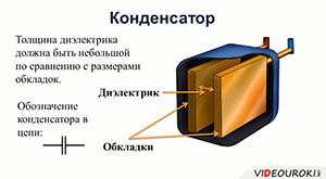 Какое устройство называют конденсатором