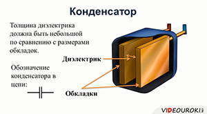 Конденсатор физика 8 класс